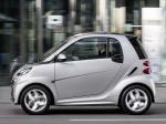 Smart ForTwo Edition Citybeam 2014 года